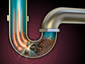 Residential Plumbing Company in Glenview, Illinois